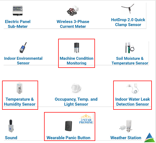 Abundant IoT-IoT-Devices & Sensors